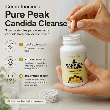Candida Cleanse Original | Perimenopausia